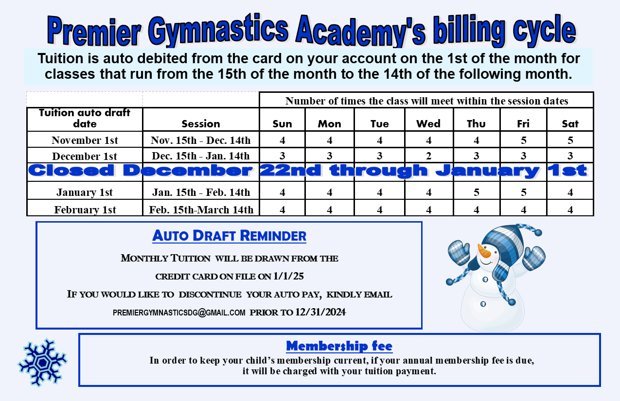 Premier West Gymnastics Newsletter Nov 2024 