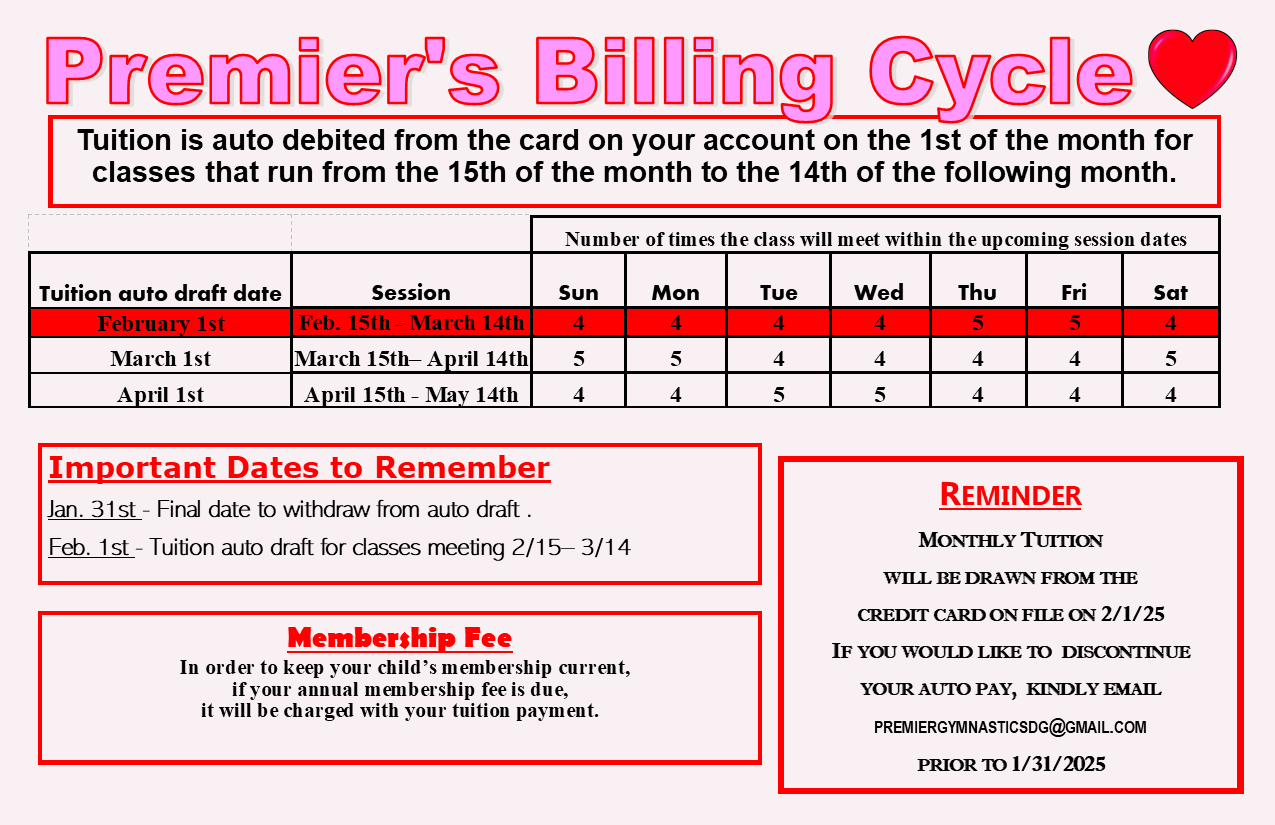 Premier West Gymnastics Newsletter Nov 2024 