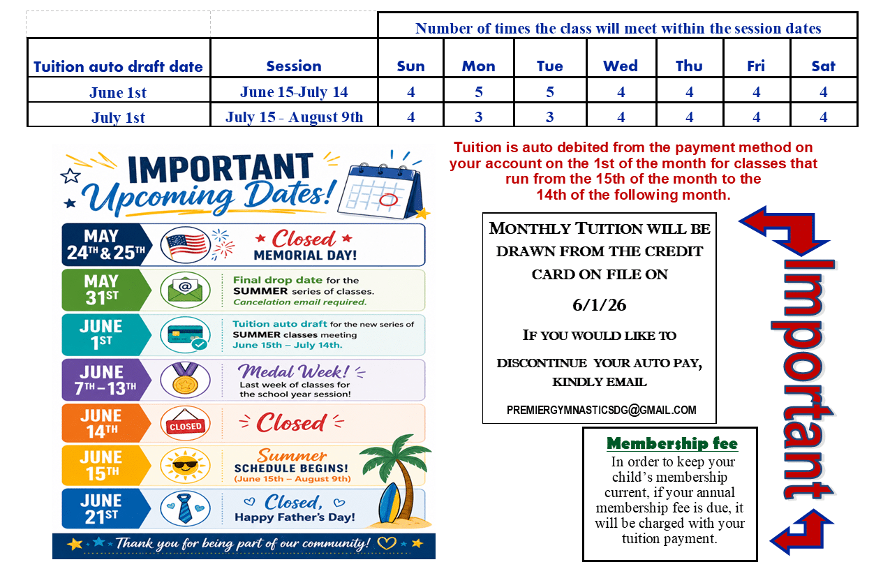Newsletter Nov 2024 Premier West Gymnastics