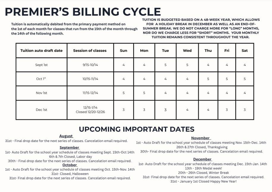 Newsletter Nov 2024 Premier West Gymnastics